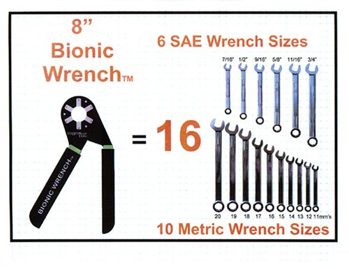 Bionic Wench comparison chart