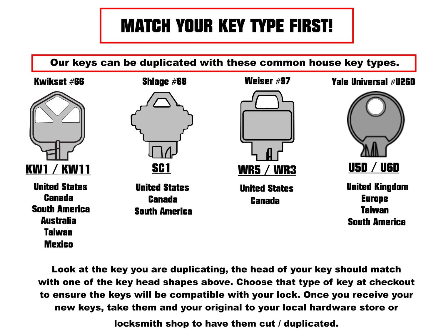 Lightsaber Keys types
