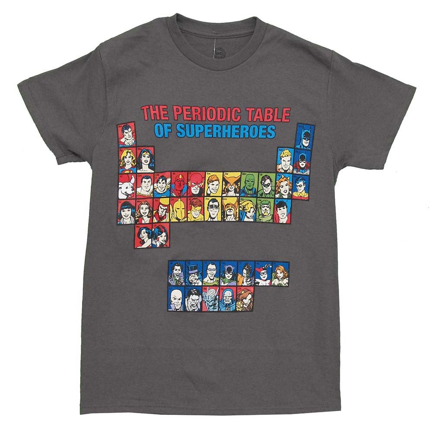 The Periodic Table of Superheros