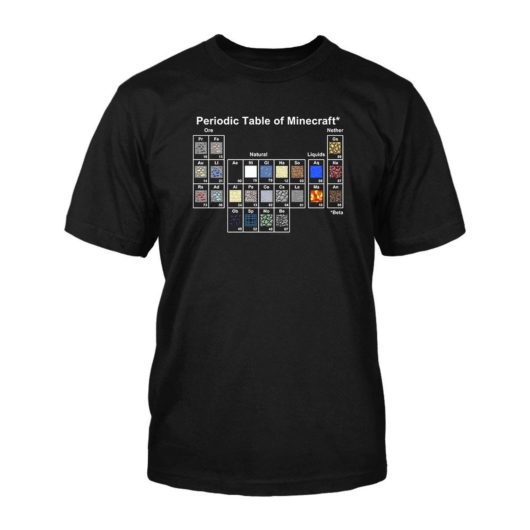 Minecraft Periodic Table T-Shirt – Souper Geek